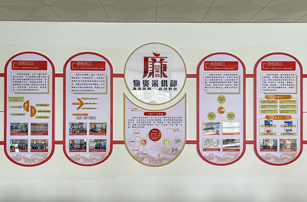 1716791769899614.jpeg 采供部黨支部廉潔“421”工作法“.jpg